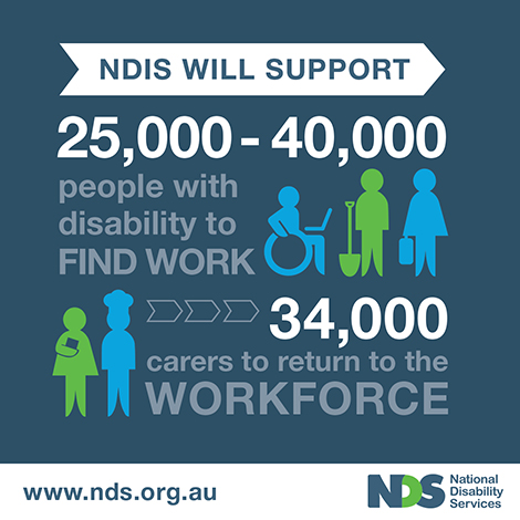 NDIS Economic Benefits